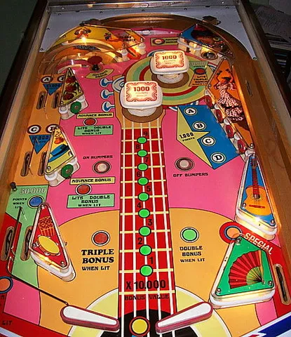 Playfield