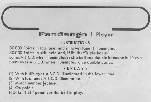 Instruction Card - Front