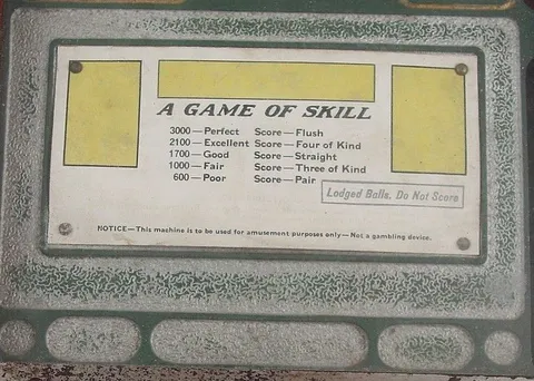 Score Card