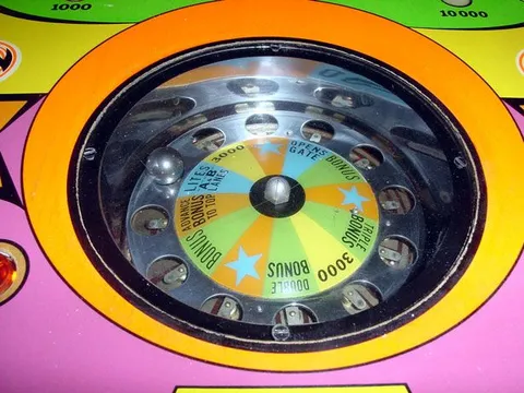 Captive Ball Spinner