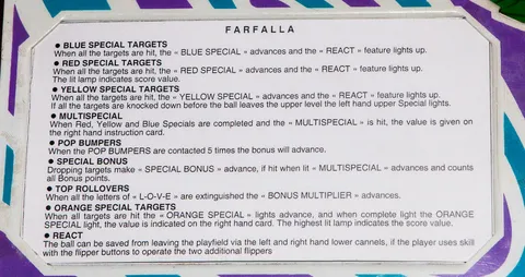 Instruction Card