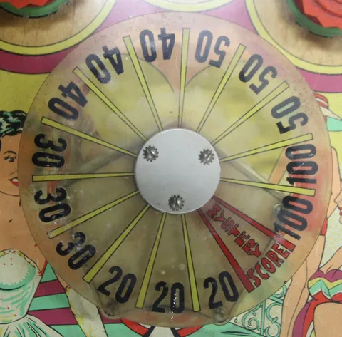 Rotating Disc
