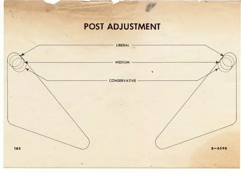Post Adjustment