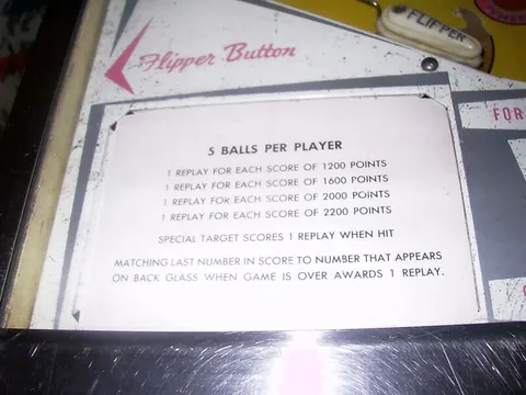Score Card