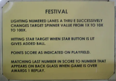 Instruction Card