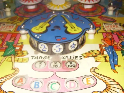 Rotating Targets
