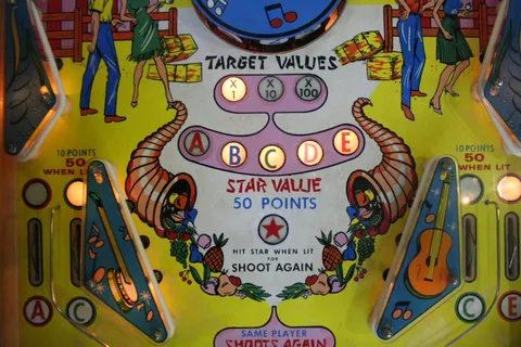 Illuminated Playfield - Detail