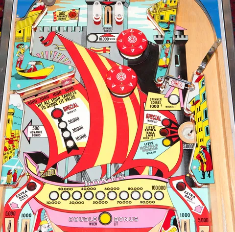 Middle Playfield