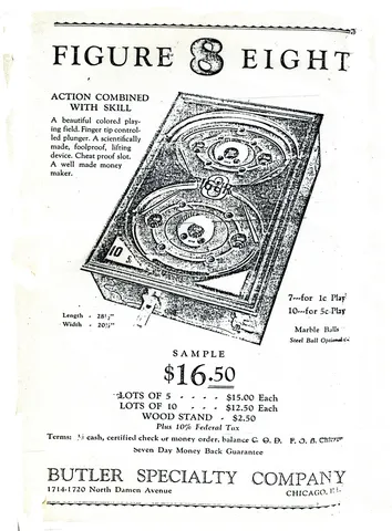 Automatic Age Ad*