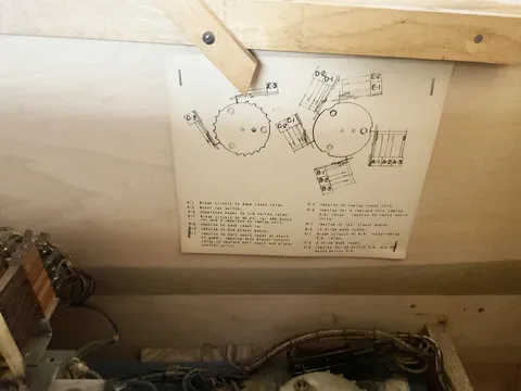 Motor Switch Chart
