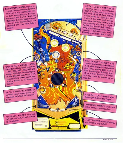 Flyer - Back