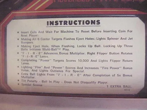 Instruction Card