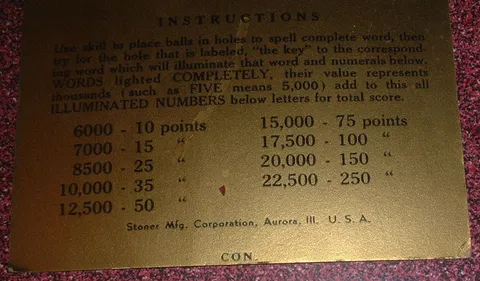 Instruction and Score Card - Conservative