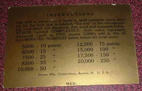 Instruction and Score Card - Medium