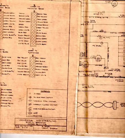 Schematic Date