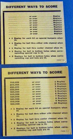 Instruction and Score Cards