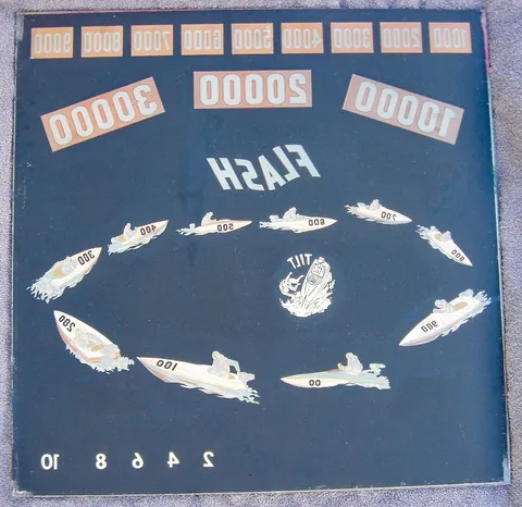 Backglass - Reverse