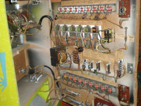Inside Backbox