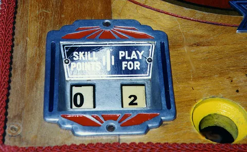 Skill Points Wheel