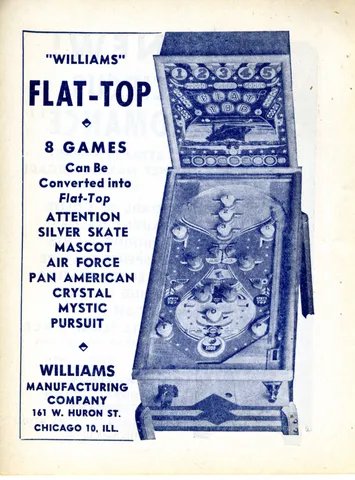 Coin Machine Digest Ad*