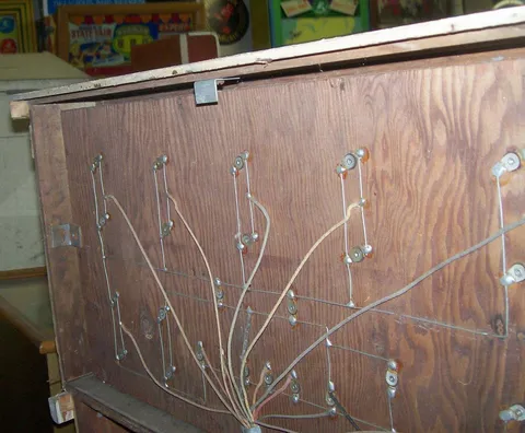 Inside Backbox