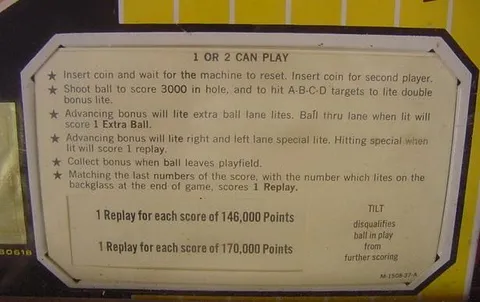 Instructions