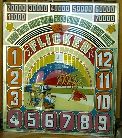 Backglass