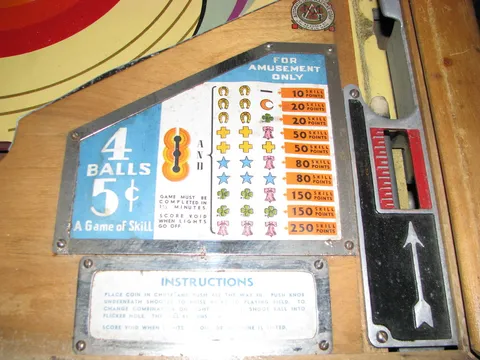 Score Card