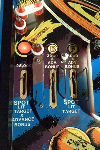 Dual Inlanes