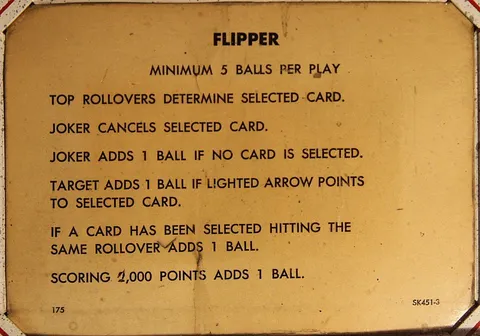 Instruction Card