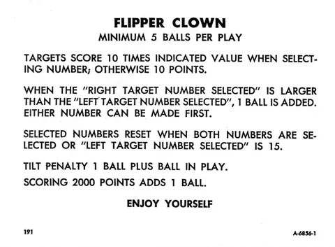 Instruction Card