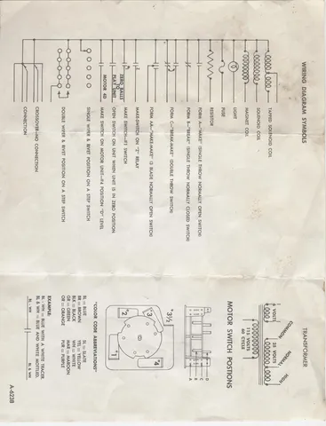 Wiring Diagram Symbols