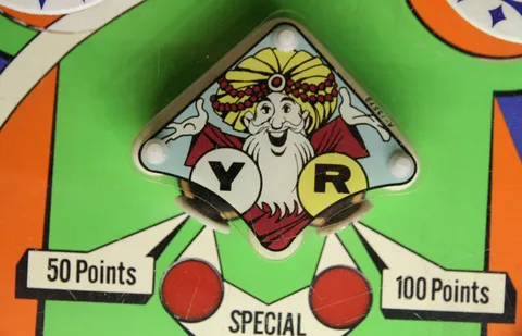 Playfield - Detail