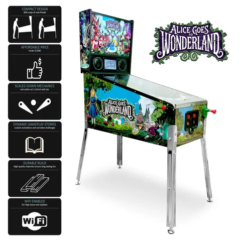 Alice Goes to Wonderland image 5