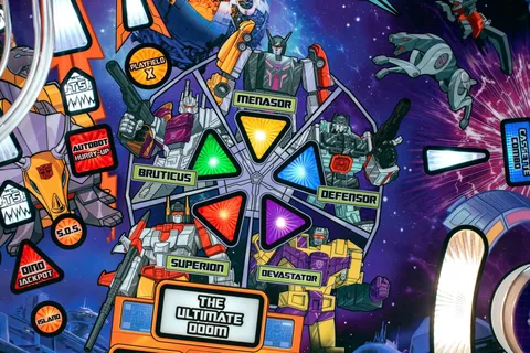Transformers: More Than Meets the Eye (Premium) image 7