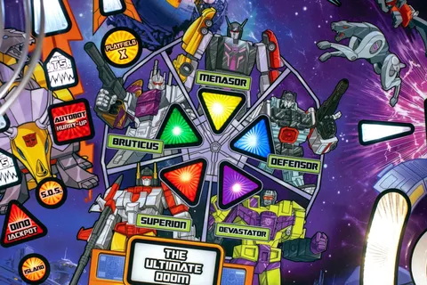 Transformers: More Than Meets the Eye (Pro) image 9