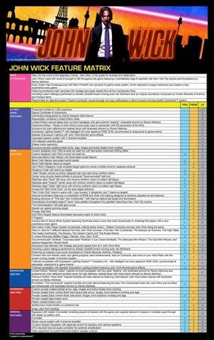 John Wick (Pro) image 3