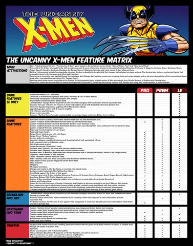 The Uncanny X-Men (Pro) image 6