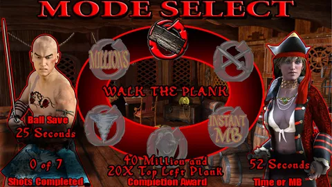 Black Rose: Skull and Bones (kit) image 9