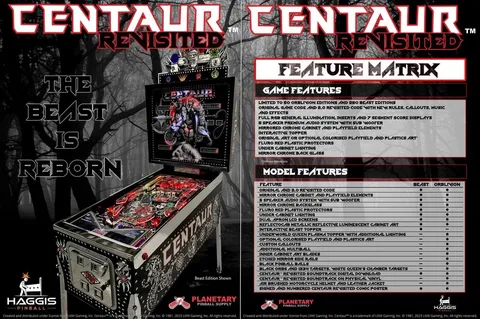 Centaur Revisited (Beast Edition) image 2
