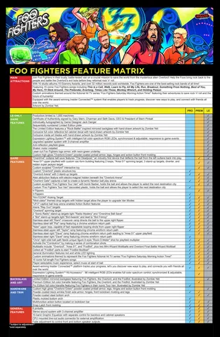 Foo Fighters (LE) image 1