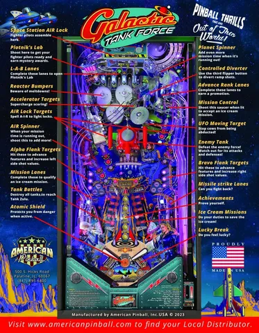 Galactic Tank Force (LE) image 10