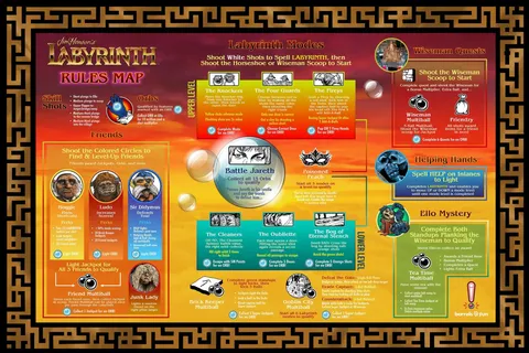 Labyrinth image 5