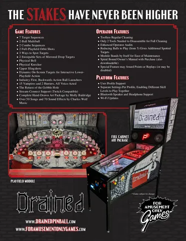 Drained image 2