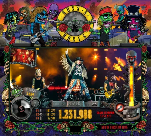 Guns N' Roses (SE) image 25