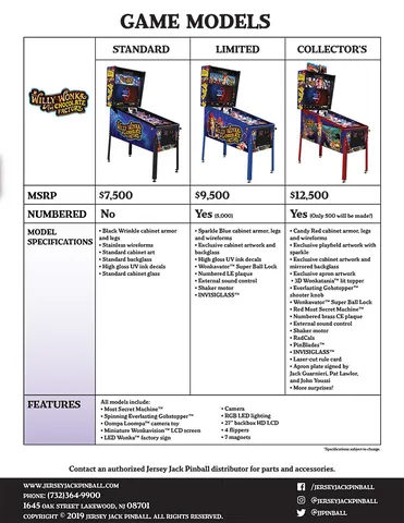 Willy Wonka & The Chocolate Factory (Standard) image 25