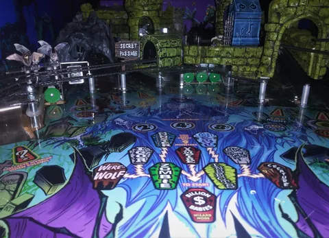 Alice Cooper's Nightmare Castle image 21