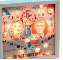 Allt the Way with the Wall Street Journal - Election 2016 image 1