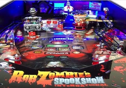 Rob Zombie's Spookshow International image 23