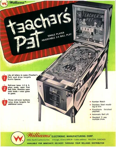 Teacher's Pet image 6